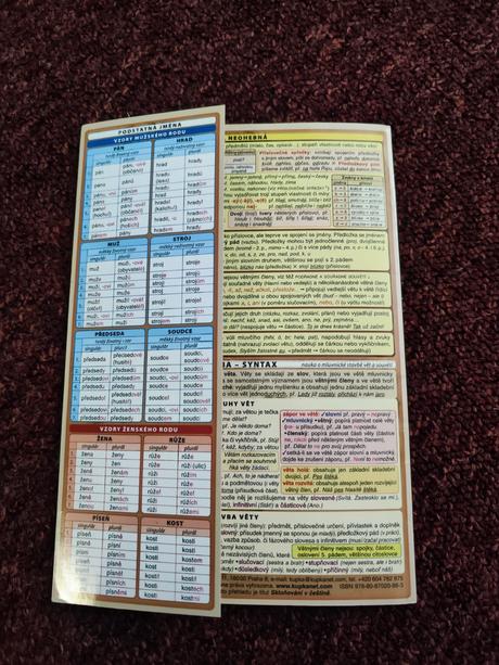 Přehled české gramatiky, 