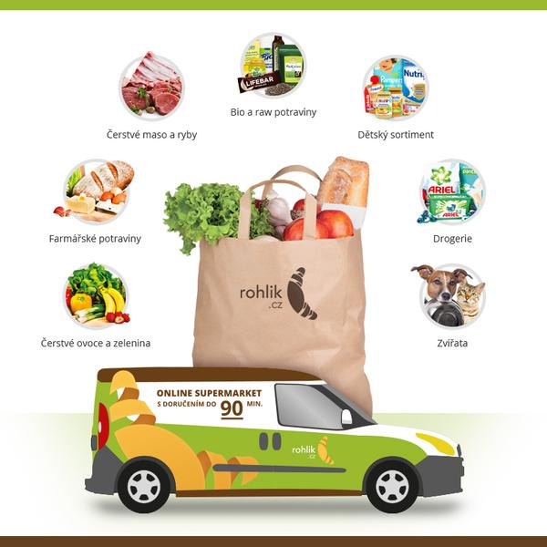 Dny s Rohlik.cz začínají. Co vás tu čeká?