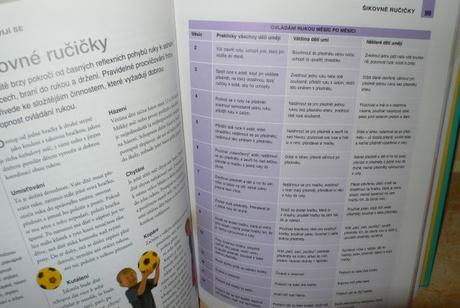 Všechno o matce a dítěti, 