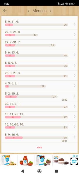 Neúspěšné snažení, nepravidelná menstruace i ovulace. Jak dál postupovat?