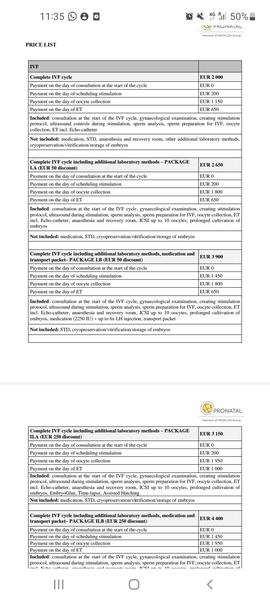 Náklady na IVF v České republice. Kde se berou rozdíly?
