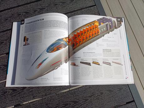 Dětská knížka, encyklopedie,