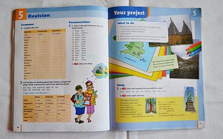 Učebnice angličtiny project 1,