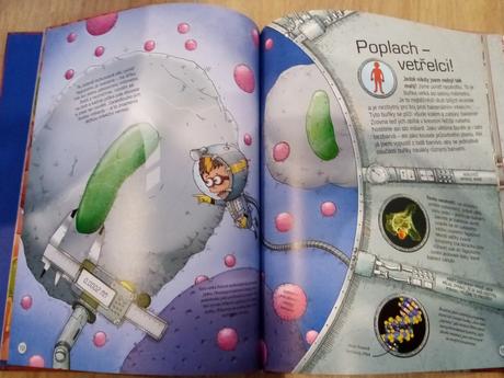 Kniha lidské tělo, 