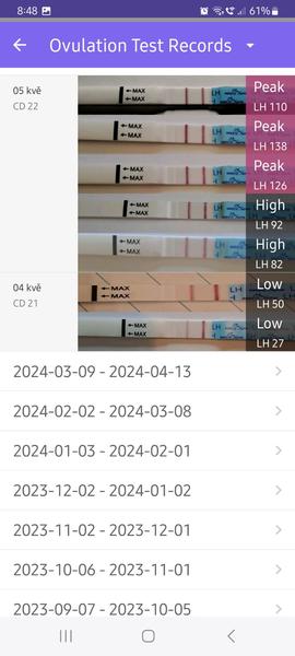 Byla ovulace včera? Jak poznat její průběh?