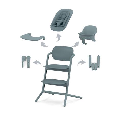Cybex lemo 4v1 set, cybex
