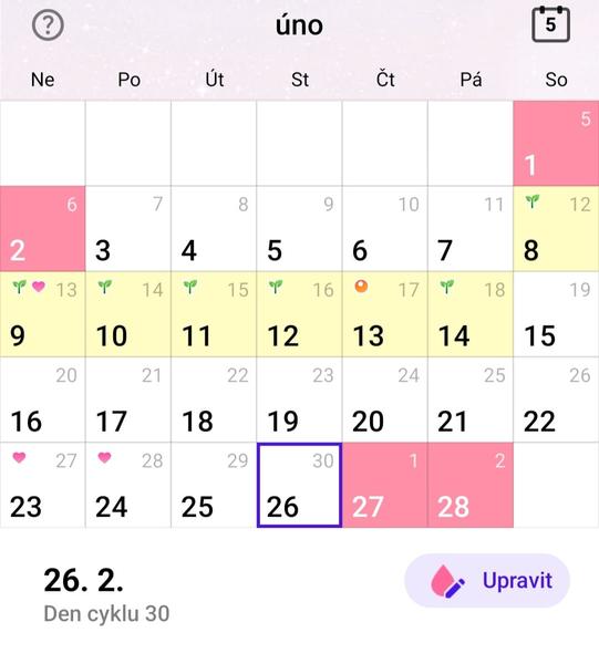 Je možné otěhotnět před menstruací navzdory příznakům?