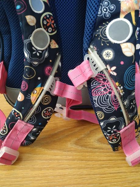 Školní batoh, aktovka, 