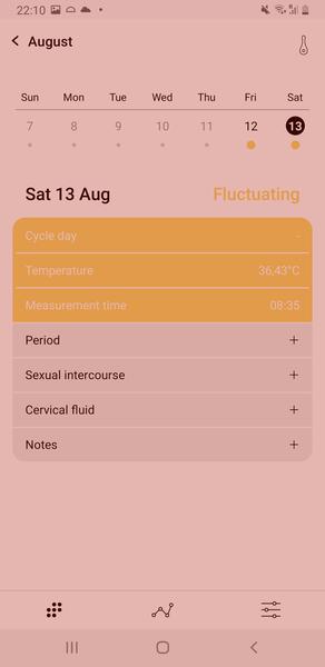 Teplota při ovulaci: Jaké jsou vaše zkušenosti?