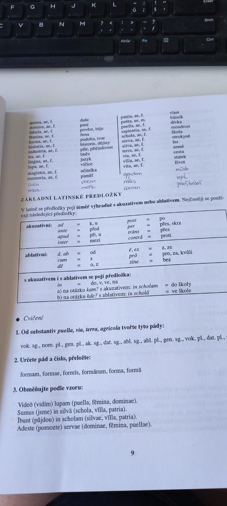 Latina pro střední školy i. a ii. část,