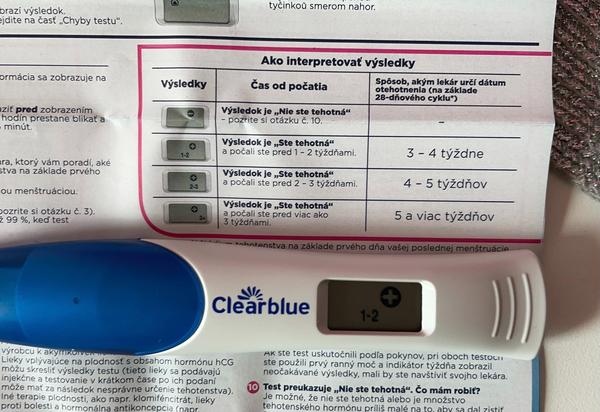 Může se jednat o potrat nebo zahnizďování?