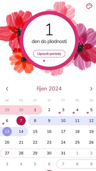 Mohlo by vyjít otěhotnění před ovulací?