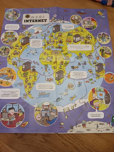 Kniha víš jak se to dělá...,