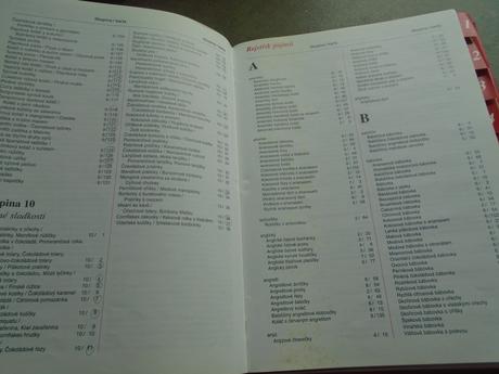 Sbírka karet s recepty, 