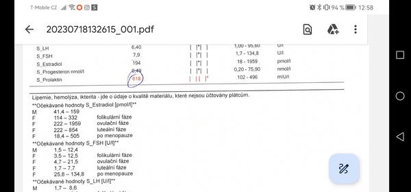 Doplnění otázky minimální stimulace a zvýšený prolaktin