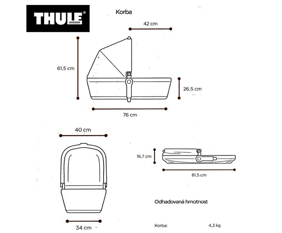 Recenze kočárku Thule Urban Glide 2. Recenze kočárku Thule Urban Glide 2.