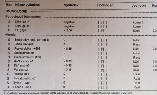 Rada k výsledkům. Dá se z nich zjistit, zda má dcera astma?