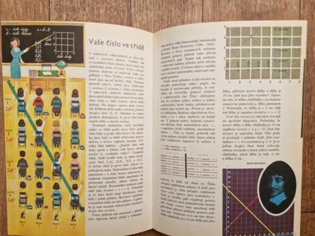 Různé dětské knihy a encyklopedie pro děti+dospělé,