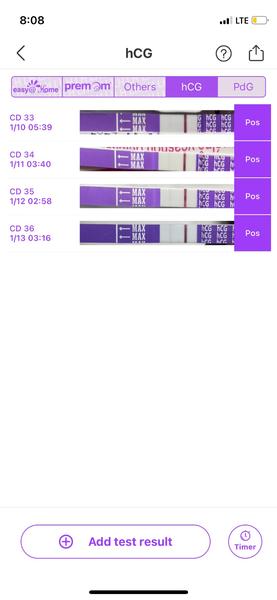 Kdy by těhotenský test měl jasněji sílit?