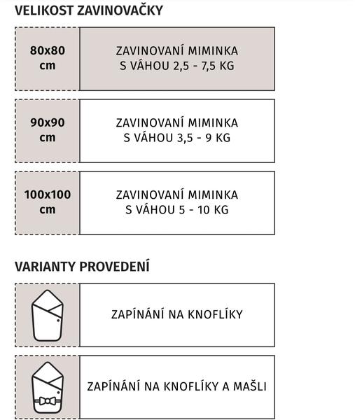 Jakou péřovou zavinovačku doporučujete pro spinkání doma a v kočárku?
