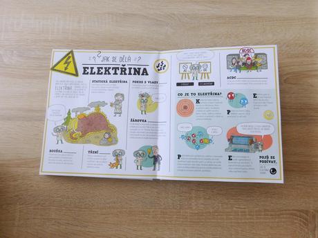 Kniha víš, jak se co dělá, 