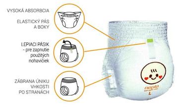 Přírodní plenky Nepia Baby Nappy Přírodní plenky Nepia Baby Nappy