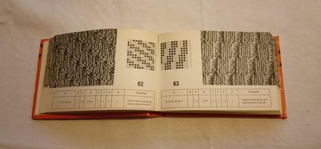 Vzory pro ruční pletení, 