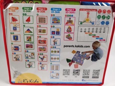 Látkové rozvojové kostky,