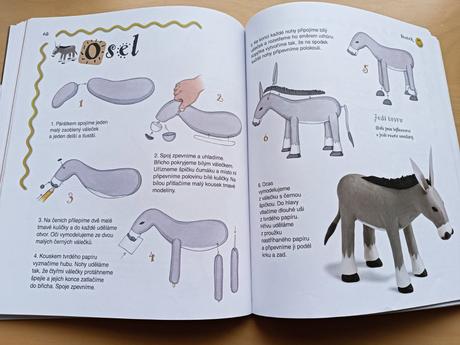 Knížka nauč se modelovat, 