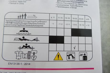 Nafukovací vesta intex,