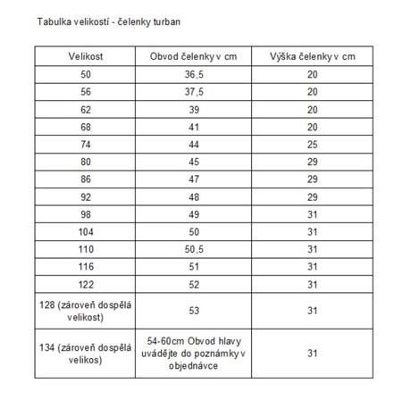Čelenka "kulišárny", 104