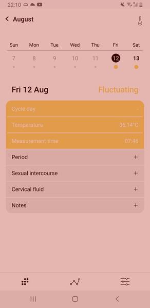 Teplota při ovulaci: Jaké jsou vaše zkušenosti?