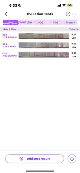 Jaké hodnoty T/C mít při ovulačních testech?