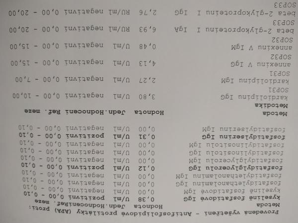 Reprodukční imunologie. Co znamenají vysoké hodnoty u třech antifosfolipidových protilátek?