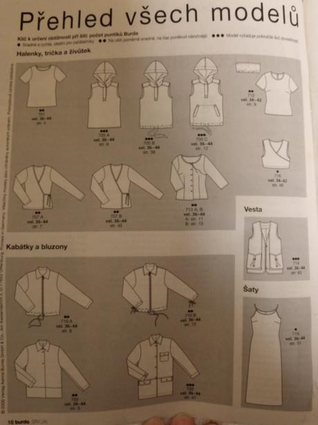 Časopis se střihy k šití a jeden kreativní, 