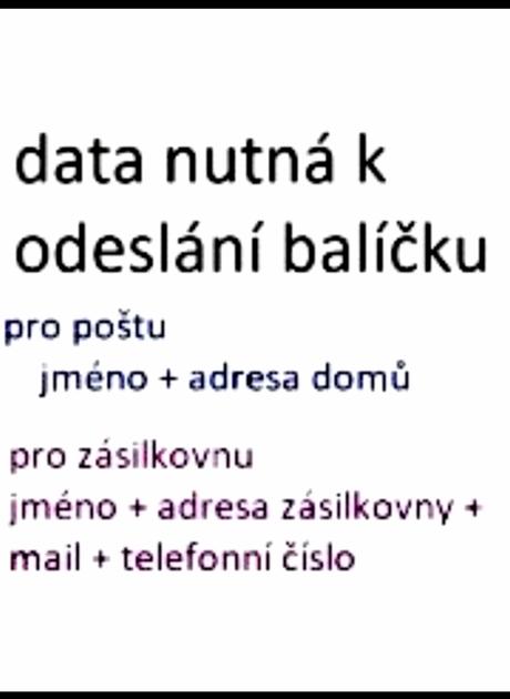 Přívěsek tygří oko, 