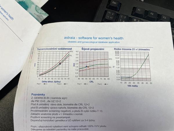 Hraniční hodnoty screeningu dvojčat: Co dál podniknout?