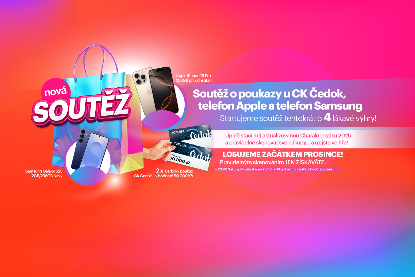 YouGov Shopper