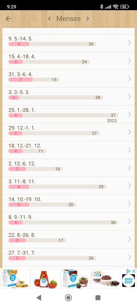 Neúspěšné snažení, nepravidelná menstruace i ovulace. Jak dál postupovat?