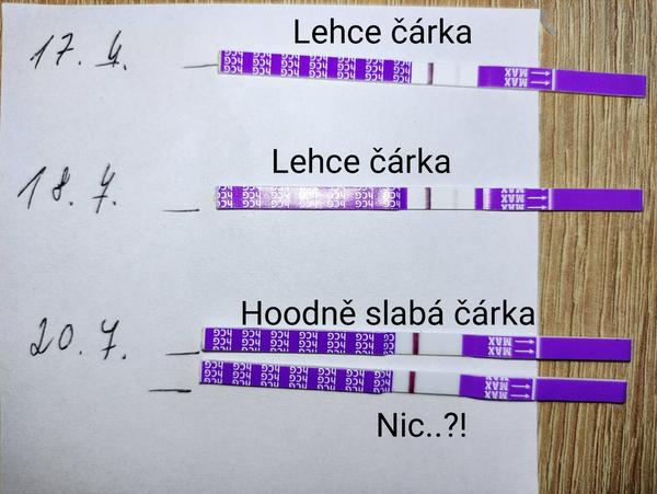 Jsou Mamatesty spolehlivé při určení těhotenství?