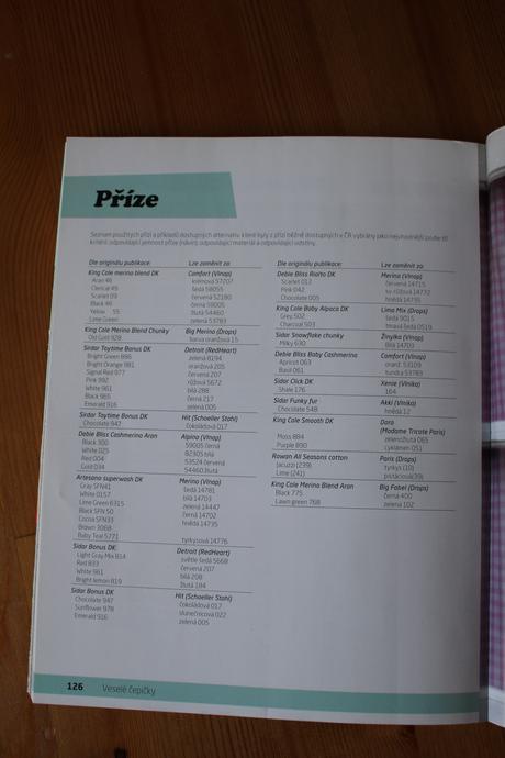 Kniha veselé čepičky, 