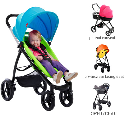 Kočárek Phil & Teds Smart buggy, máte zkušenost?