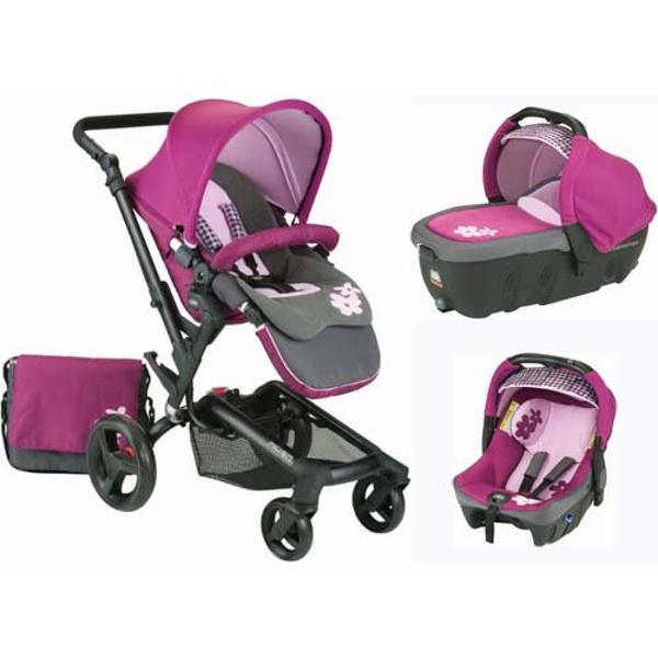 Jané Trider - dá sa tam meniť poťah alebo strecha?