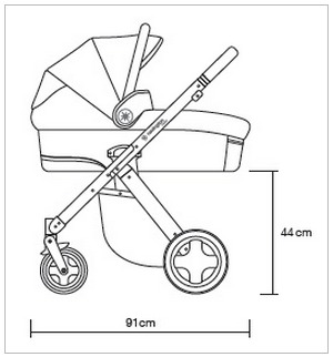 Korba kočárku Korba kočárku