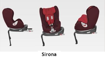 Autosedačka Cybex Sirona, je už na trhu?